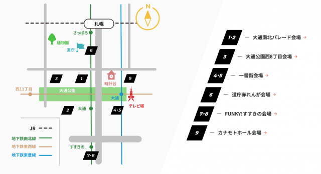 YOSAKOIソーラン祭り　　開催日時表