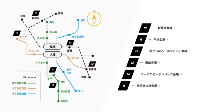 YOSAKOIソーラン祭り　　開催日時表